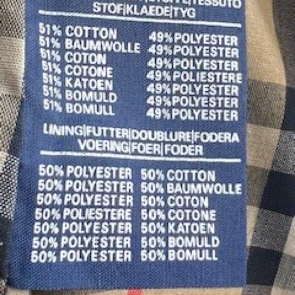 Burberrys' Men's Raincoat - Picture 4 of 4